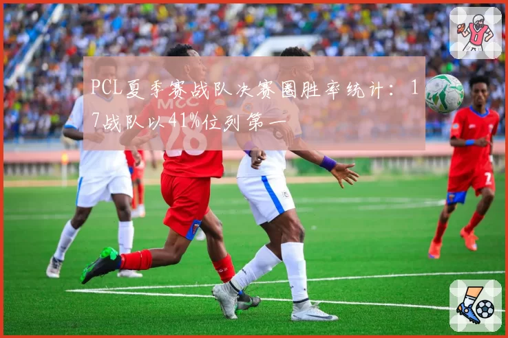 PCL夏季赛战队决赛圈胜率统计:17战队以41%位列第一