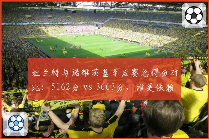 杜兰特与诺维茨基季后赛总得分对比：5162分 vs 3663分，谁更依赖跳投？