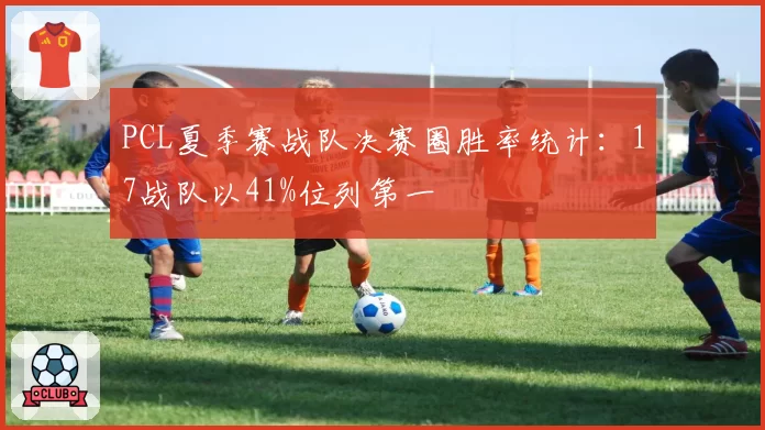 PCL夏季赛战队决赛圈胜率统计:17战队以41%位列第一