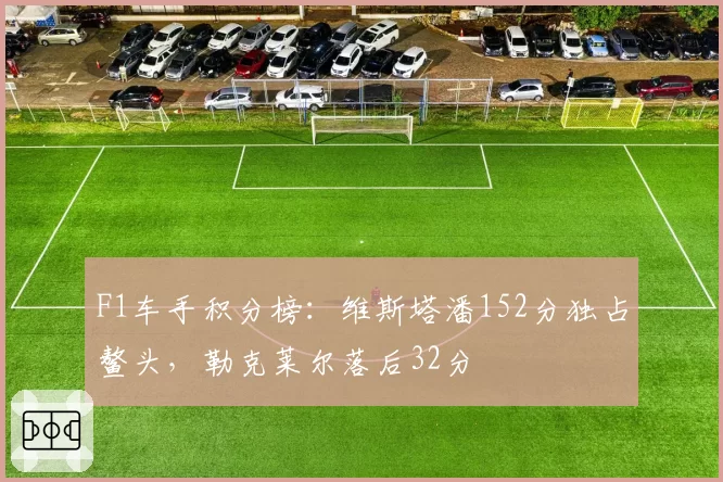 F1车手积分榜:维斯塔潘152分独占鳌头,勒克莱尔落后32分